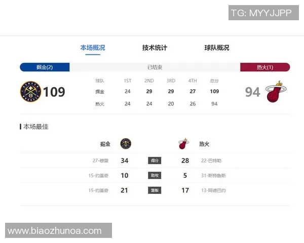 热火与掘金常规赛对决分析球队状态与战术博弈全解析 热火与掘金常规赛对决分析球队状态与战术博弈全解析