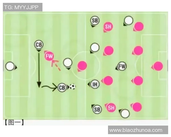 雷克斯欧斯与布拉加的精彩对决揭示了欧洲足球的激烈竞争与战术较量 雷克斯欧斯与布拉加的精彩对决揭示了欧洲足球的激烈竞争与战术较量